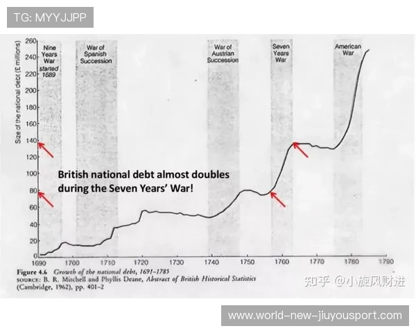 国王离队风云引发热议：租借背后对国家队的深远影响